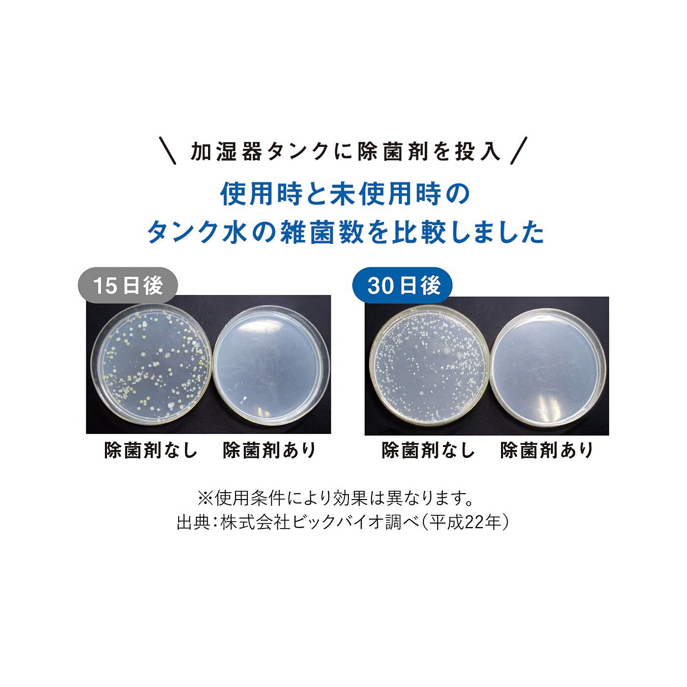 フェリシモの雑貨 Kraso|YOHSO　ヨウ素のチカラでぬめり＆においを防ぐ　加湿器・加湿空気清浄機除菌剤の会