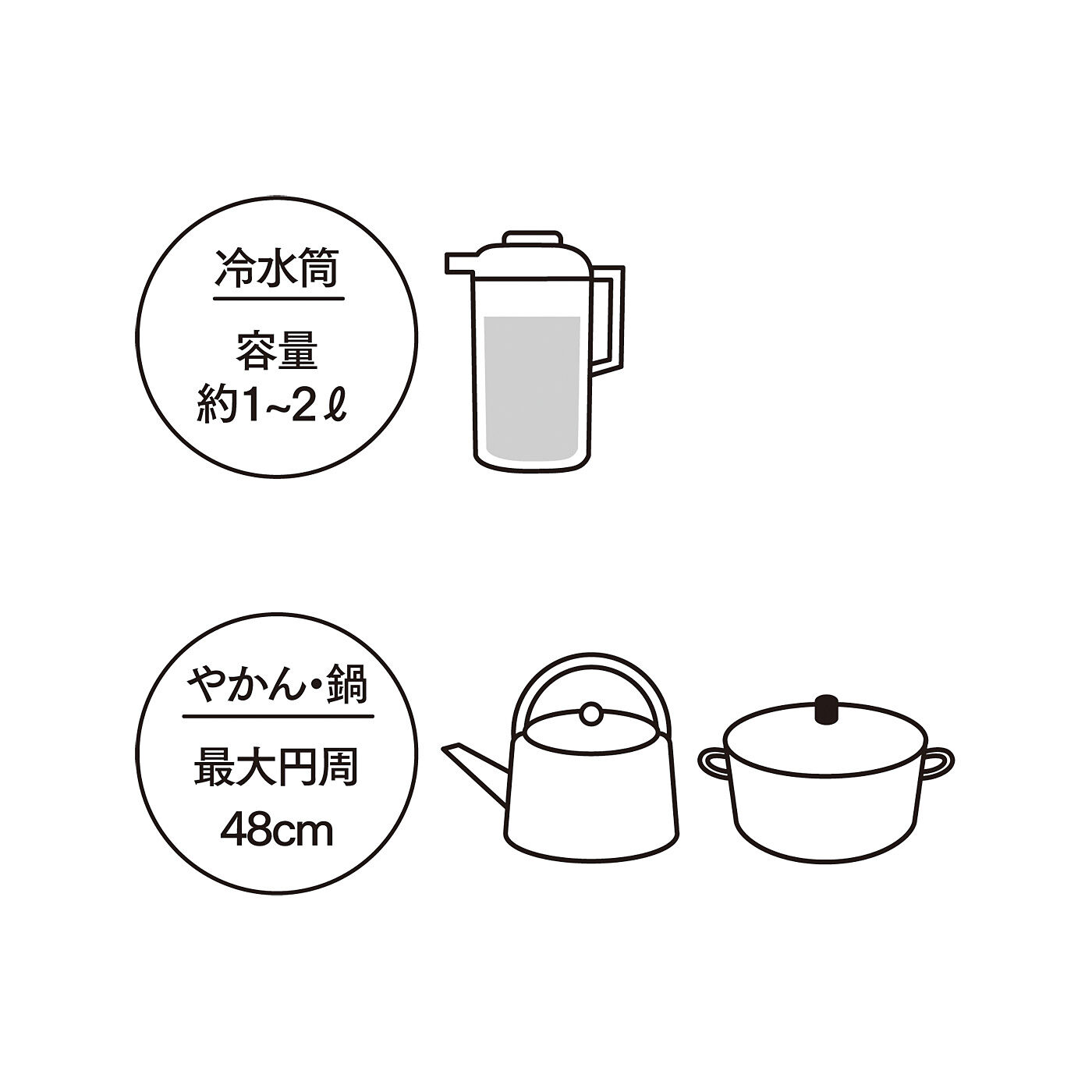 フェリシモの雑貨 Kraso|エスキューブキッチンズ　お手持ちの保冷剤を活用！　粗熱を取る冷水筒カバーの会