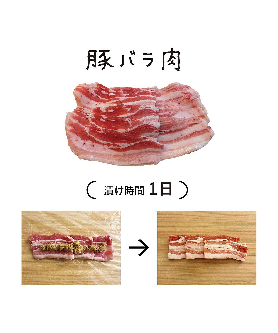 フェリシモの雑貨 Kraso|ラップで手軽にぬか漬けができる　ぬかどこチューブ〈２本〉