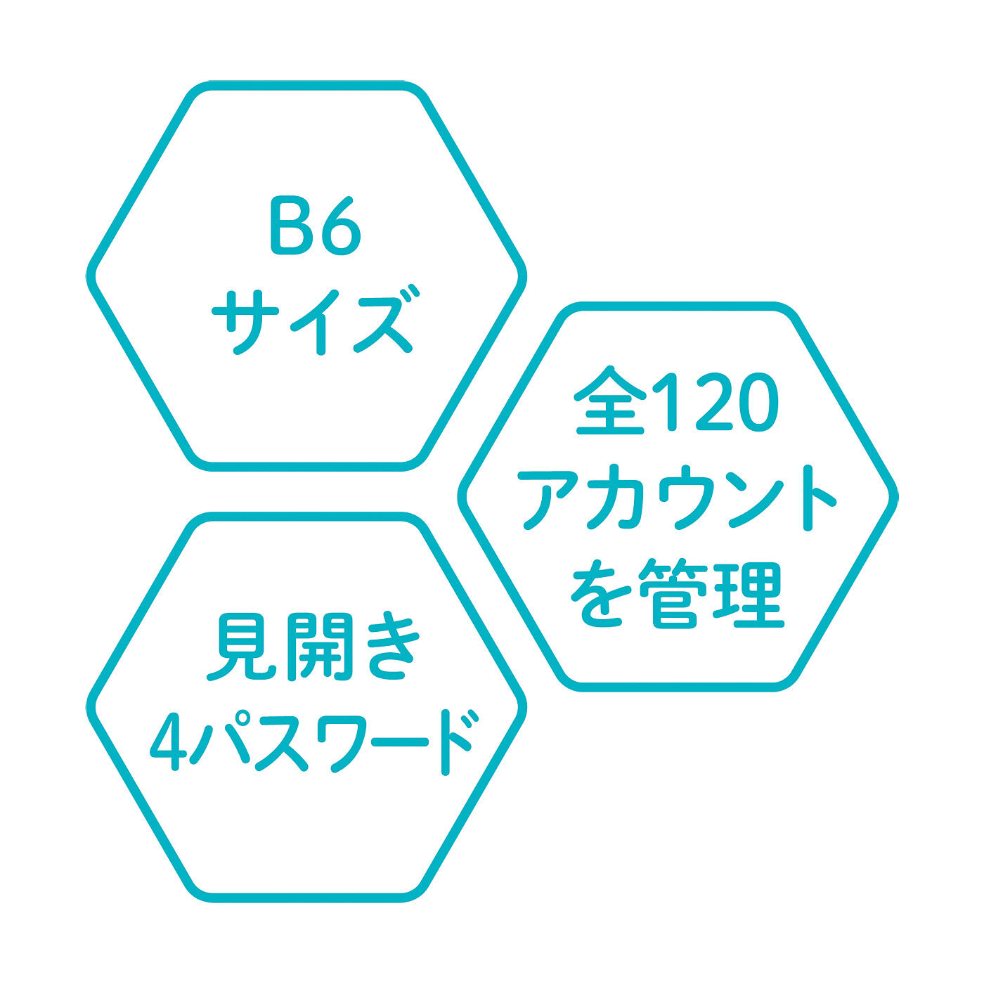 フェリシモの雑貨 Kraso|忘れがちなパスワードを一冊にまとめて安心管理！　パスワード管理ブック