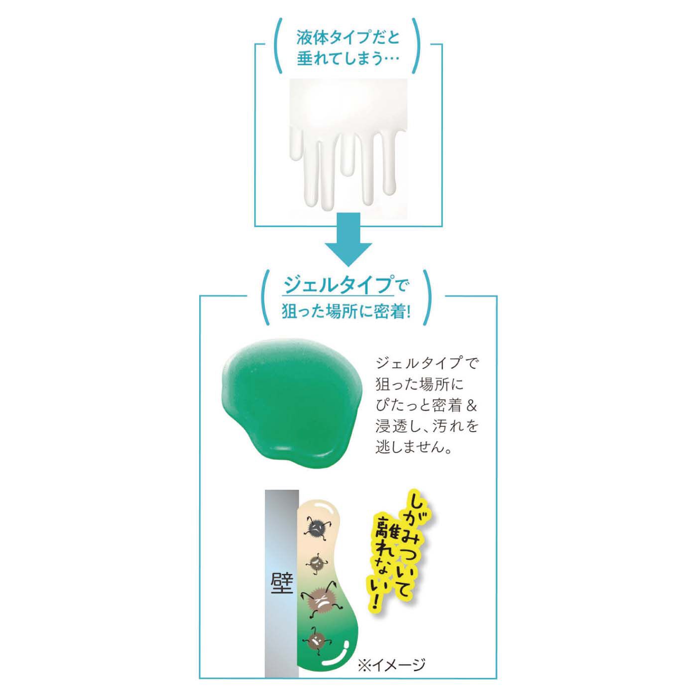 フェリシモの雑貨 Kraso|特別福袋　気づいたときにさっとお掃除セット