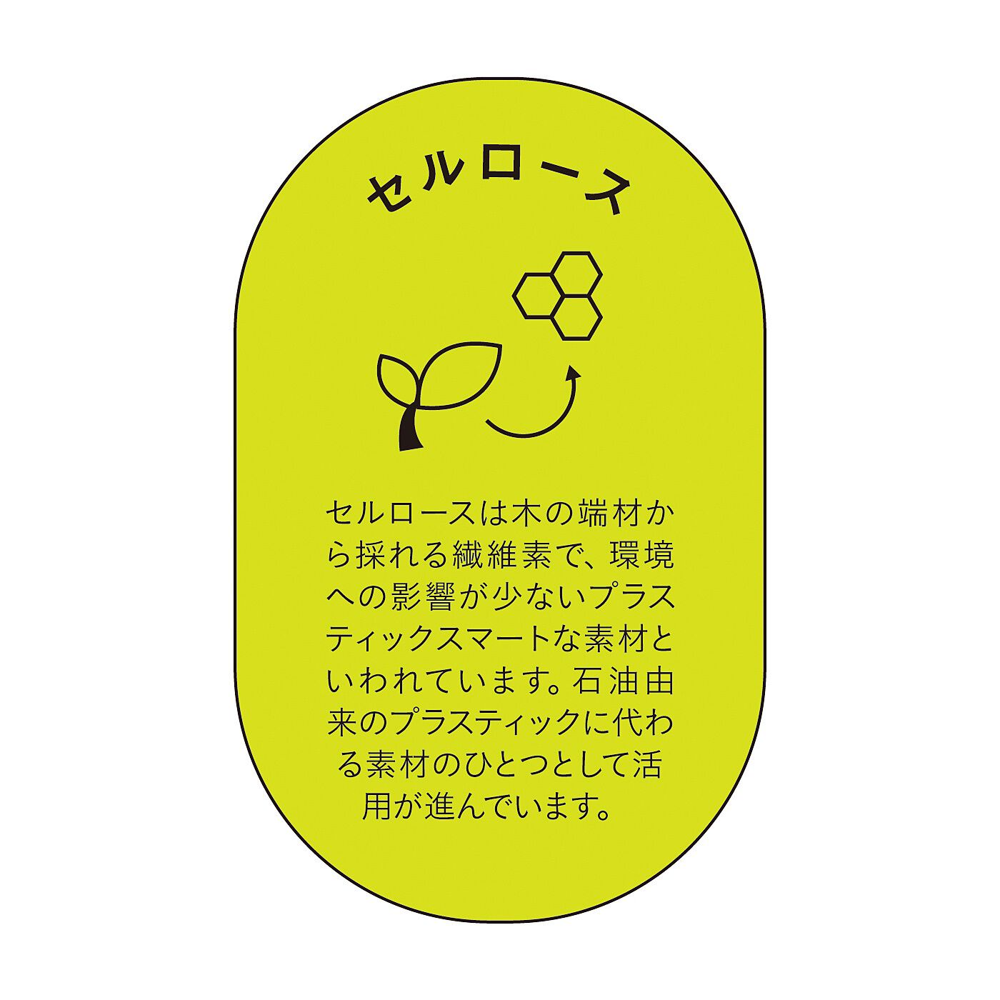 フェリシモの雑貨 Kraso|シルムッカ　木から生まれた　水で膨らむポップアップセルローススポンジ〈２個〉の会