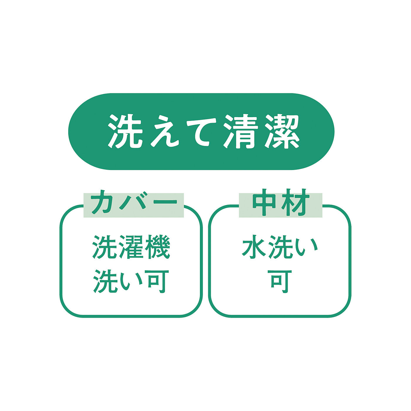 フェリシモの雑貨 Kraso|むれを逃して背中とおしりをダブルでサポート　連結ファイバークッション|カバーは取り外して洗濯機で洗えます。