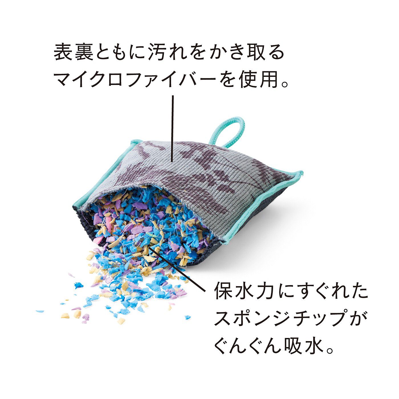 フェリシモの雑貨Kraso［クラソ］|エスキューブキッチンズ　水はねをサッとひとふき＆汚れもかき取る　キッチン吸水スポンジの会