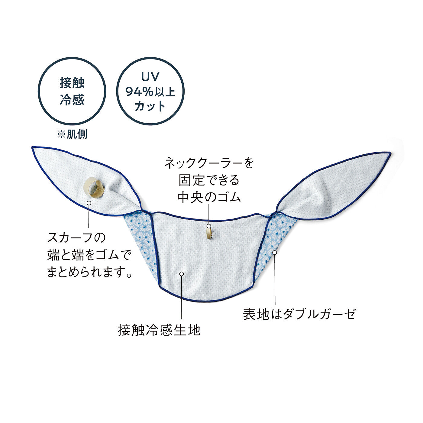 フェリシモの雑貨Kraso［クラソ］|UP.de　ネッククーラーカバーにもなる　花やぎカラーのＵＶカットスカーフ〈肌側接触冷感〉の会