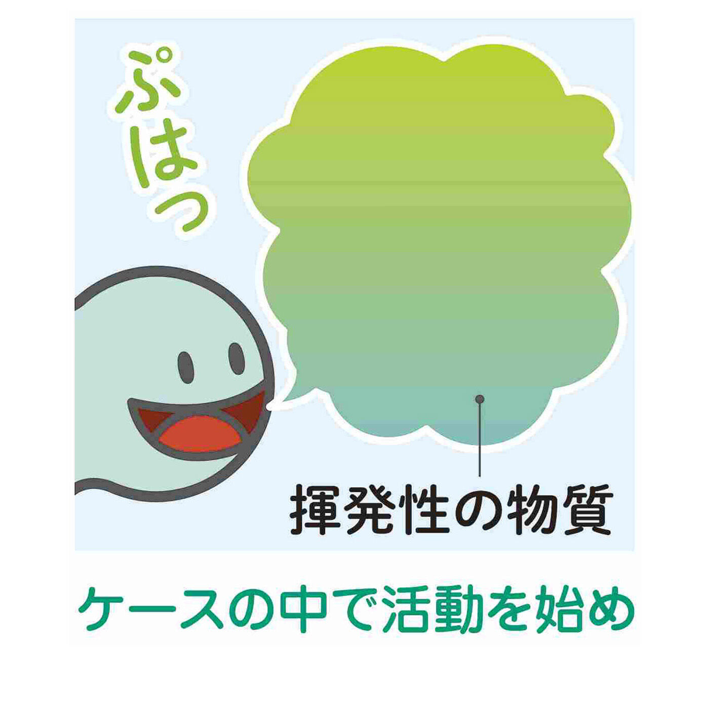 フェリシモの雑貨 Kraso|交換時期に順にお届け　貼るだけ清潔キープ　バイオのチカラ３種類のプレートの会