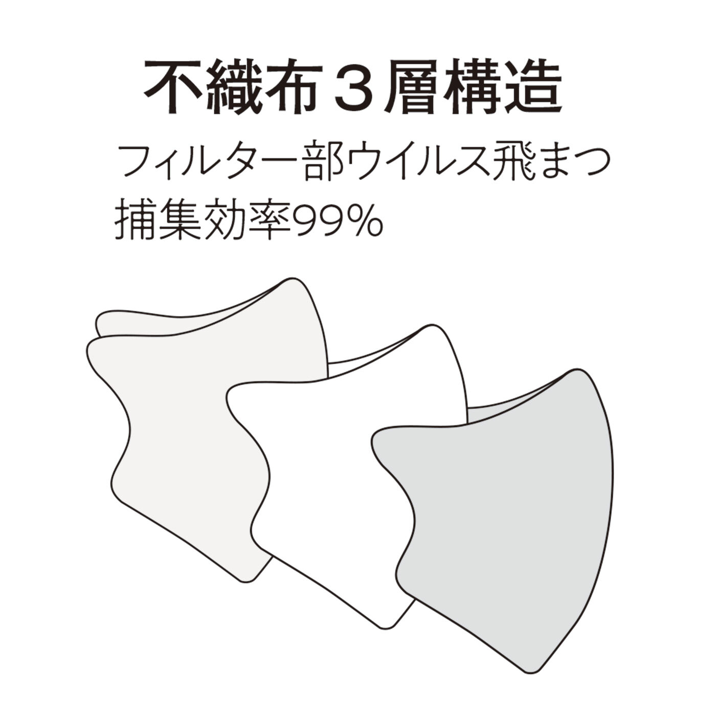 フェリシモの雑貨 Kraso|モノクロガラフル　全方位美しい 立体不織布マスクの会【3回予約】|※マスクは感染（侵入）を完全に防ぐものではありません