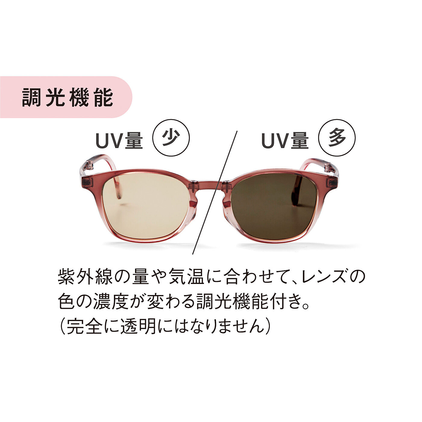 フェリシモの雑貨 Kraso|UP.de　アイシャドウみたいに目もとを彩る　グラデーションカラーの手のりサイズにたためる偏光調光UVカットグラスセットの会