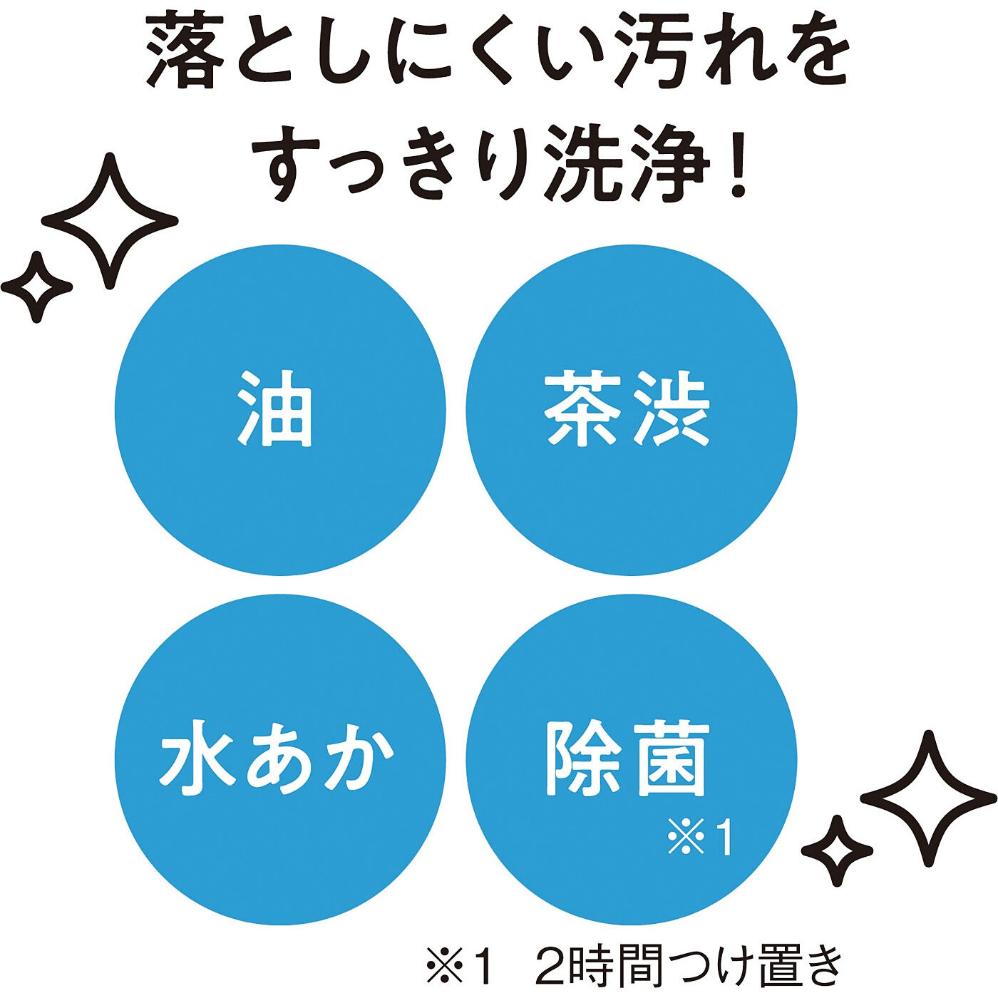 フェリシモの雑貨 Kraso|茶渋も油汚れもピカピカ　キッチン酸素系つけ置きパウダーの会