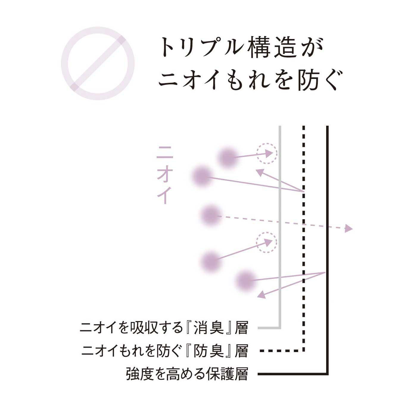 フェリシモの雑貨Kraso［クラソ］|1/d MINI GARBAGE BAGS　ミニごみ袋の会