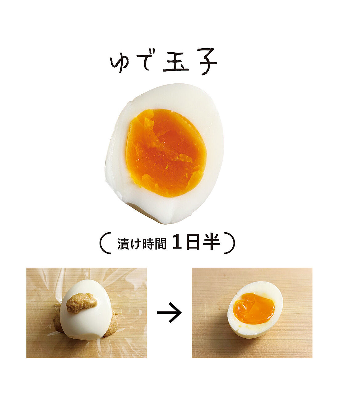 フェリシモの雑貨 Kraso|ラップで手軽にぬか漬けができる　ぬかどこチューブ〈２本〉