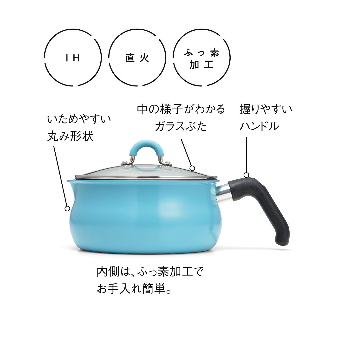フェリシモの雑貨Kraso［クラソ］|焼き魚やいため物がぐっとスムーズ　7通りに使える　底面広めのマルチパン2.5L〈ライトブルー〉