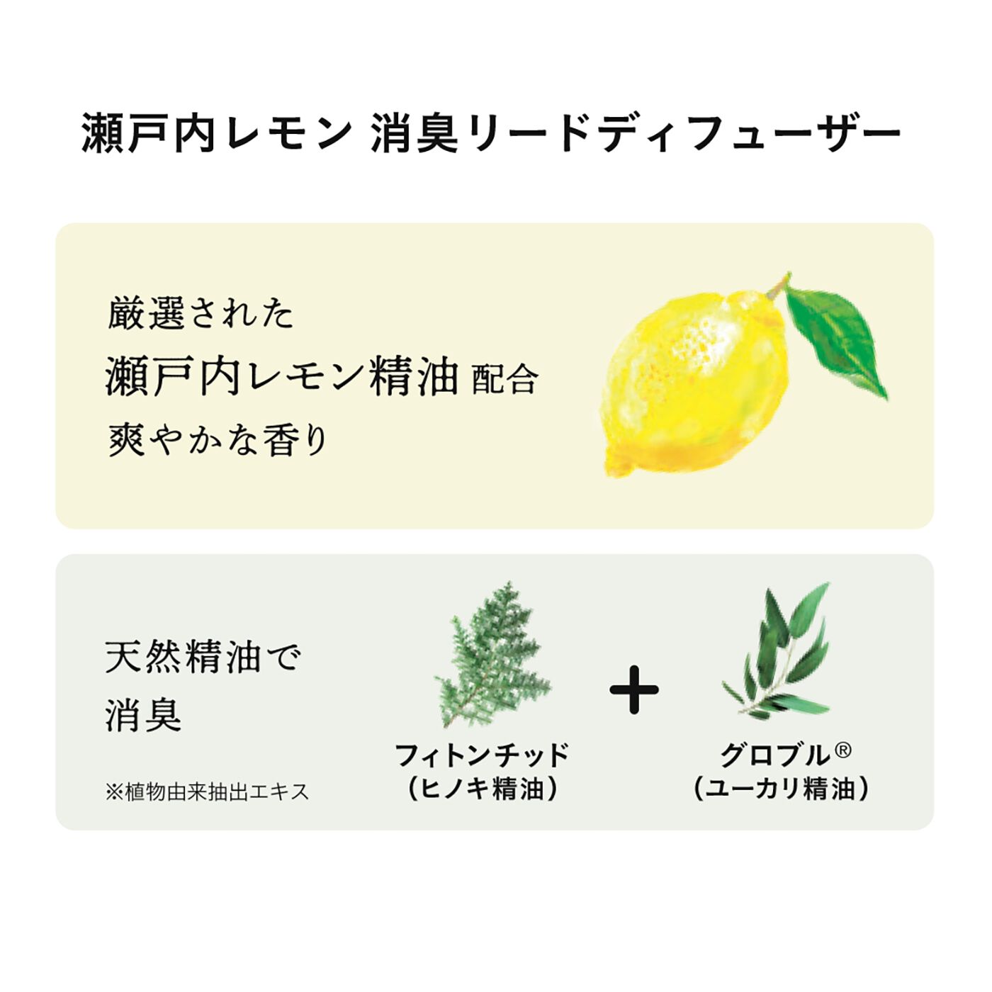 フェリシモの雑貨 Kraso|瀬戸内レモン　消臭リードディフューザー〈120ｍＬ〉の会|着香成分として、瀬戸内レモン精油配合。消臭成分として、天然精油のヒノキ精油、ユーカリ精油、柿渋エキス、緑茶エキスを配合。