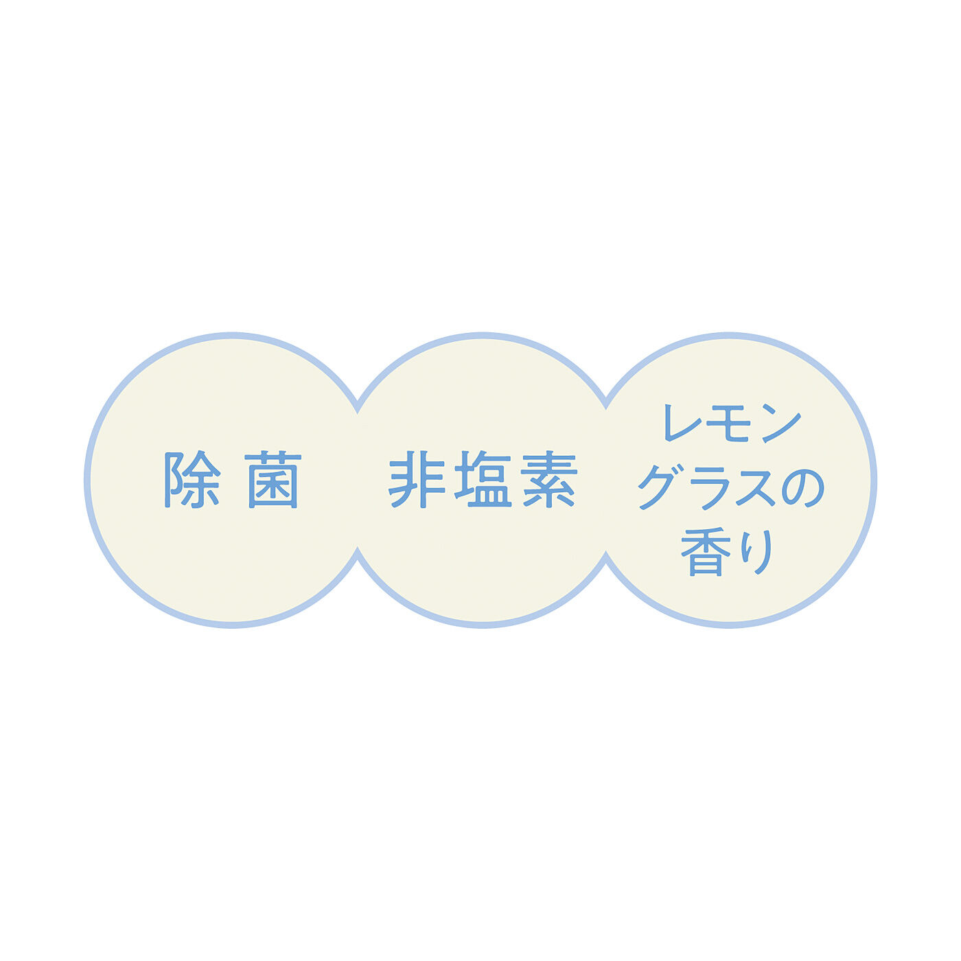 フェリシモの雑貨 Kraso|週に１回掃除でオーバーフローの中まできれいをキープ　泡もこもこ洗面排水口クリーナーの会