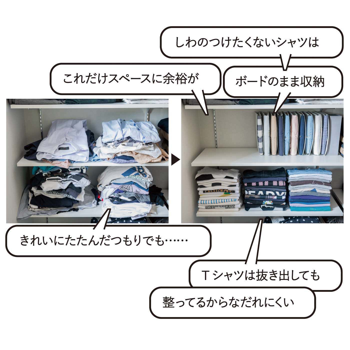 フェリシモの雑貨 Kraso|1/d for Shirts トップスたたんで収納ボード〈Tシャツ〉の会