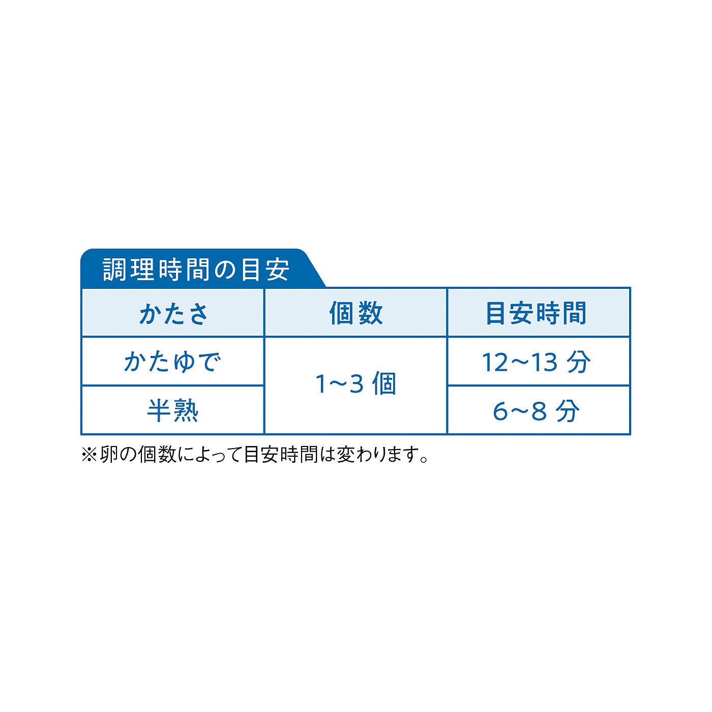 フェリシモの雑貨 Kraso|お鍋もレンジも不要　スイッチオンで半熟もかたゆでも楽しめる ゆで卵スチーマー