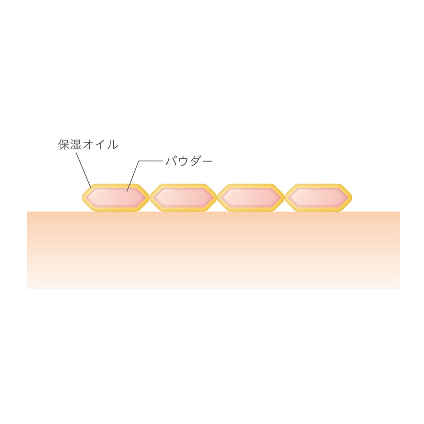 フェリシモの雑貨 Kraso|nopa　プレストパウダ―|超微粒子パウダーとオイルを配合したパウダー。