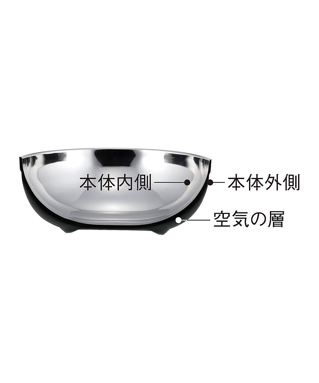 フェリシモの雑貨 Kraso|エスキューブキッチンズ　料理の温度を伝えにくく　器のあちちや結露知らず　中空2重ステンレスボウルの会|中に空気があることで料理の温度が器の外に伝わりにくい中空二重構造。