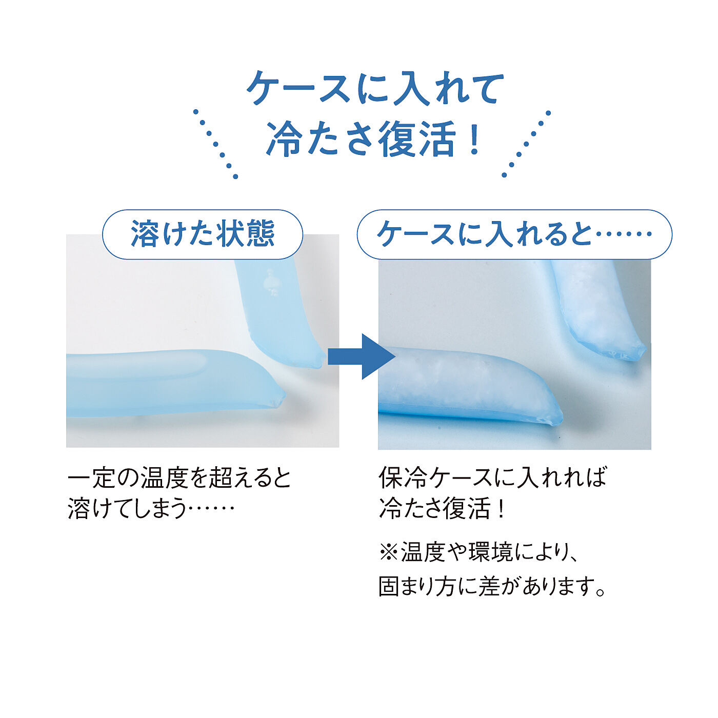 フェリシモの雑貨 Kraso|外出先でもひんやり続く　保冷剤付きネッククールリングケースの会