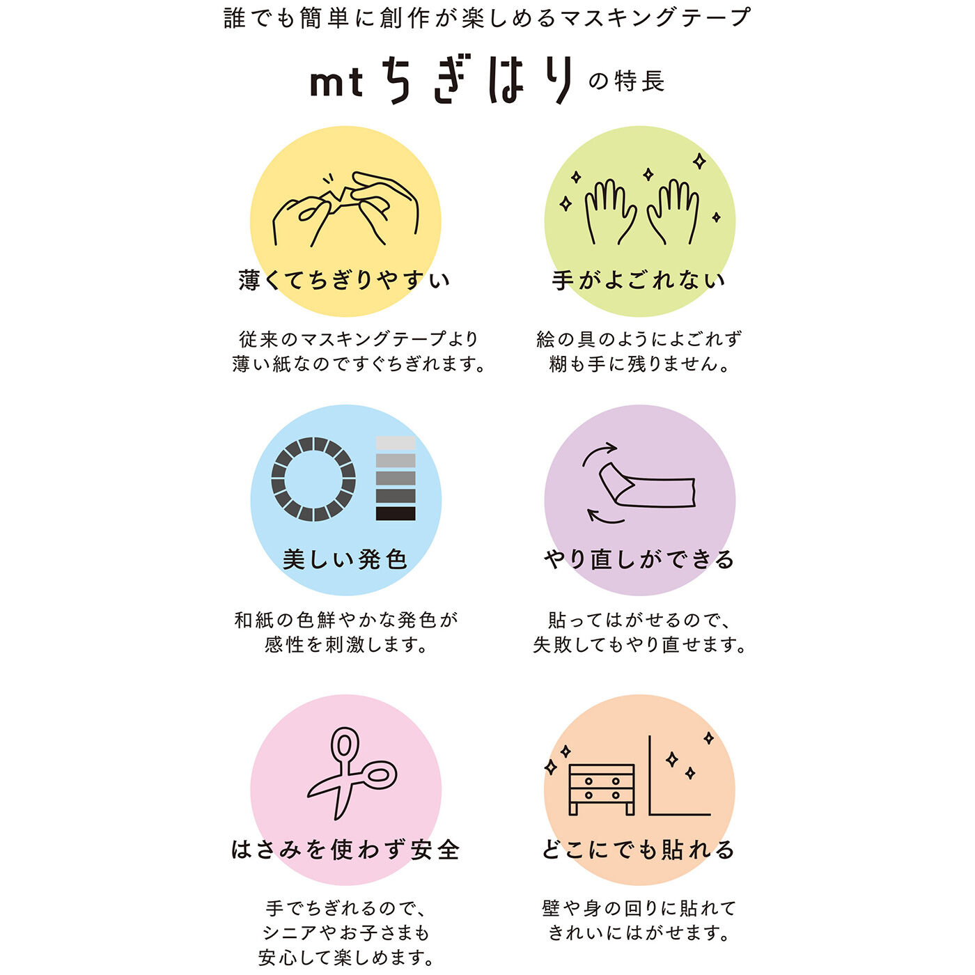 フェリシモの雑貨 Kraso|マスキングテープ界の新星！ 薄くてちぎりやすい「mt ちぎはり」テープセット〈背景〉」の会|【 mt life art project 】病院・介護施設・障がい者施設・幼稚園で、リハビリやレクリエーション、指先のトレーニングなどに。従来のものより薄いから、子どもやお年寄り、障がいのある方など手の力が弱くてもちぎりやすい上に、はがせるから貼りなおせる。道具や画材も不要で手も汚れない。「ちぎはり」は、年齢や環境、能力や個性を超えて「誰もが気軽に創作を楽しめる」をめざして開発された、愛にあふれたマスキングテープ。より多くの方が、よりいろいろな楽しみ方ができるように工夫されています。