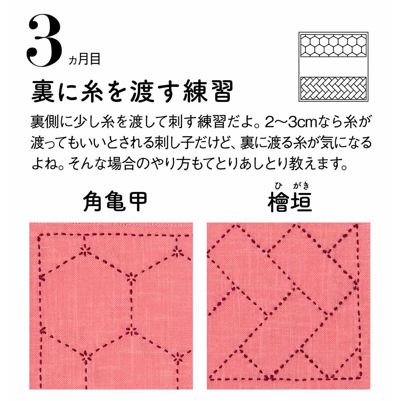 Couturier|【初回特別価格　6回エントリー】はじめてさんのきほんのき ちくちく刺し子のてとりあしとりレッスンの会