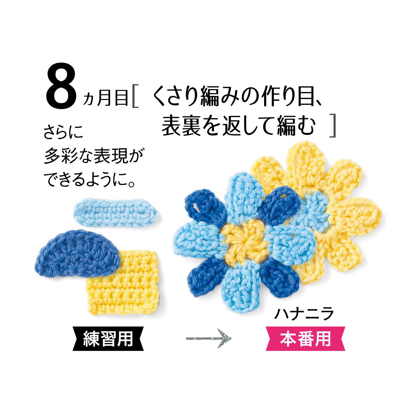 Couturier|「はじめてさんのきほんのき」 くさり編みからきちんとレッスン♪ かぎ針モチーフ編みの会|ハナニラ