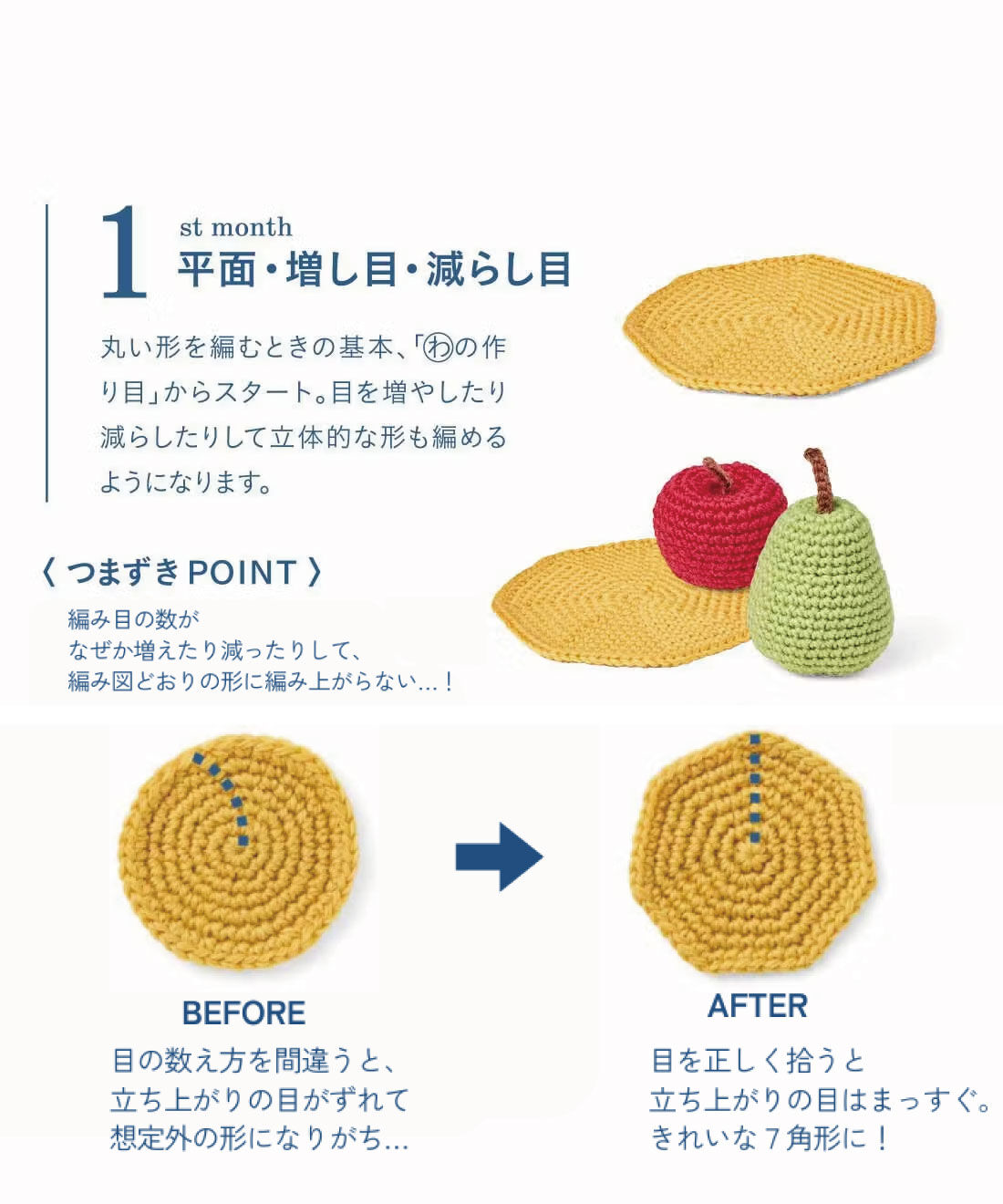 Couturier|編んでみたいをかなえる！ ｢はじめてさんのきほんのき」 かぎ針編みぐるみレッスンの会