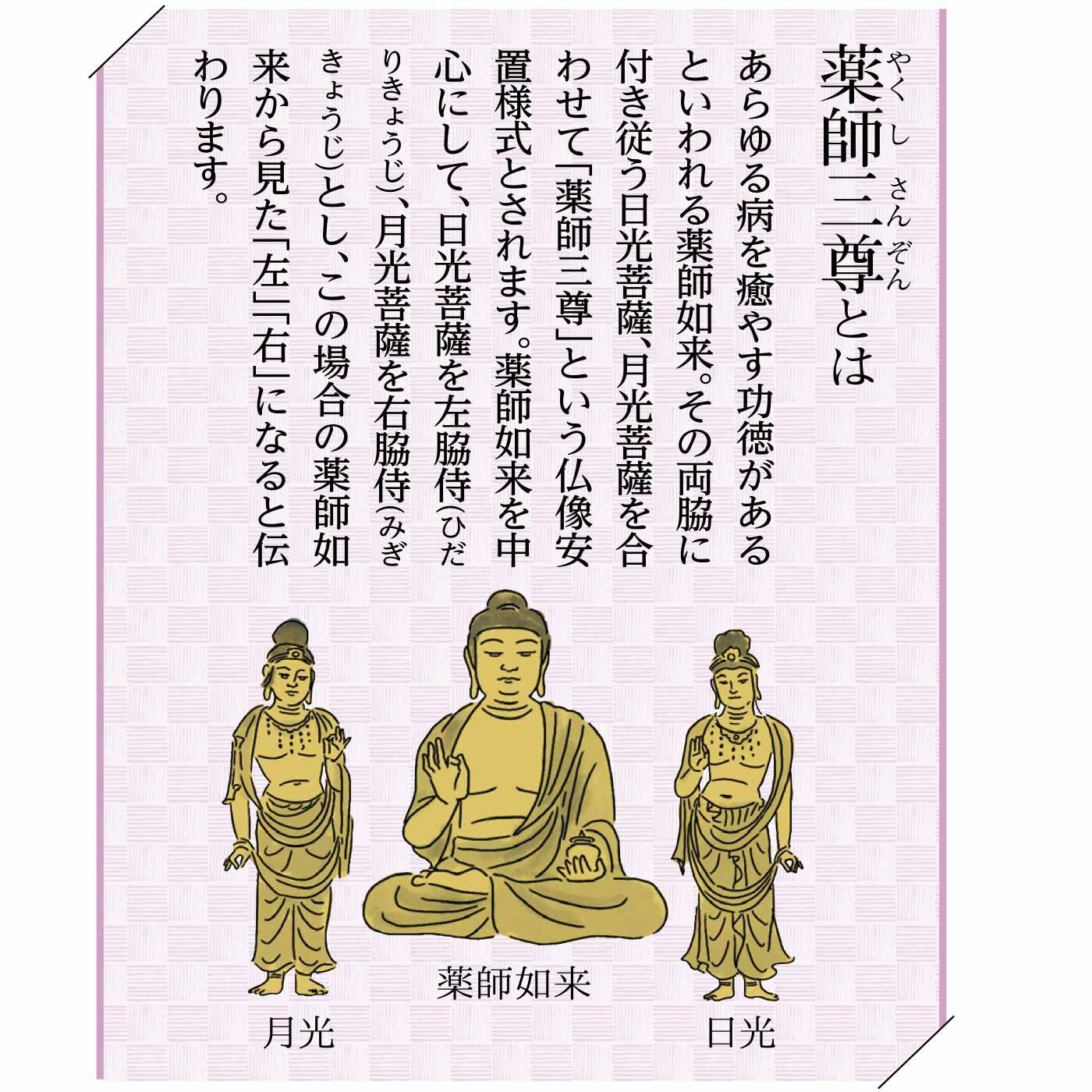 ミニツク|薬師三尊ネックレスの会