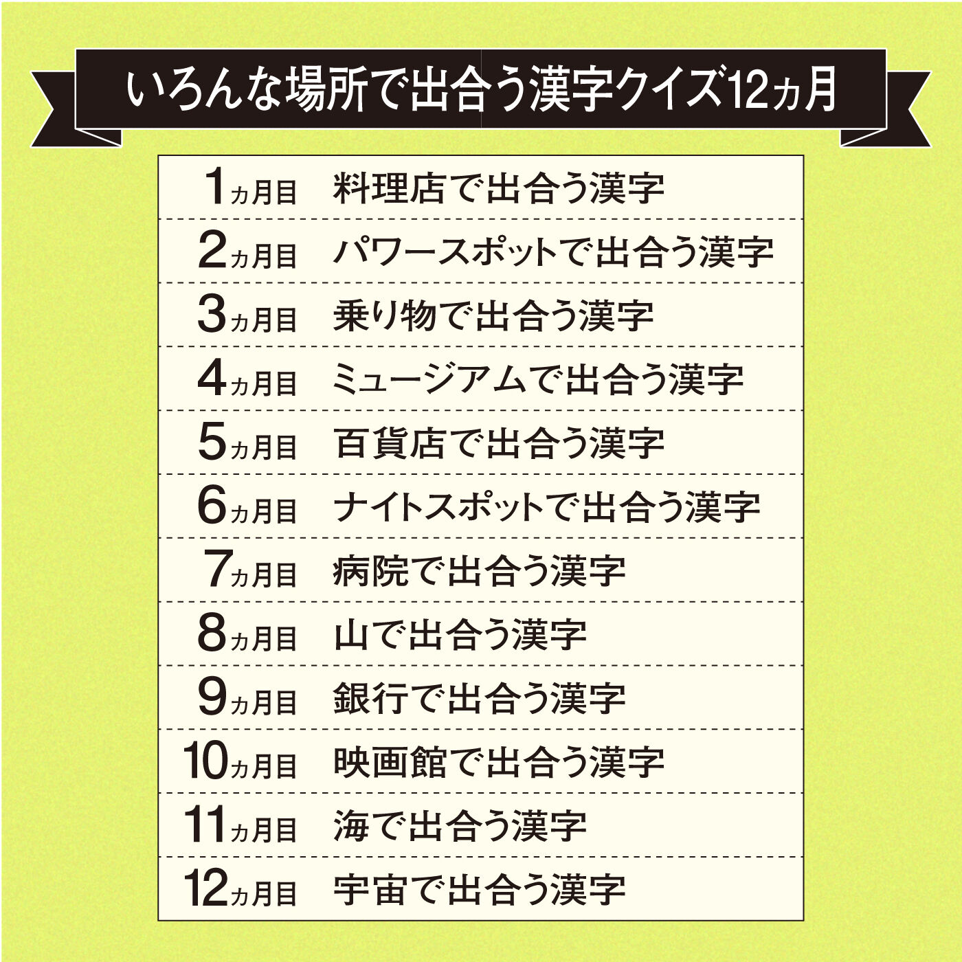 ミニツク|クイズに答えながら楽しく学べる漢字プログラム［12回予約プログラム］