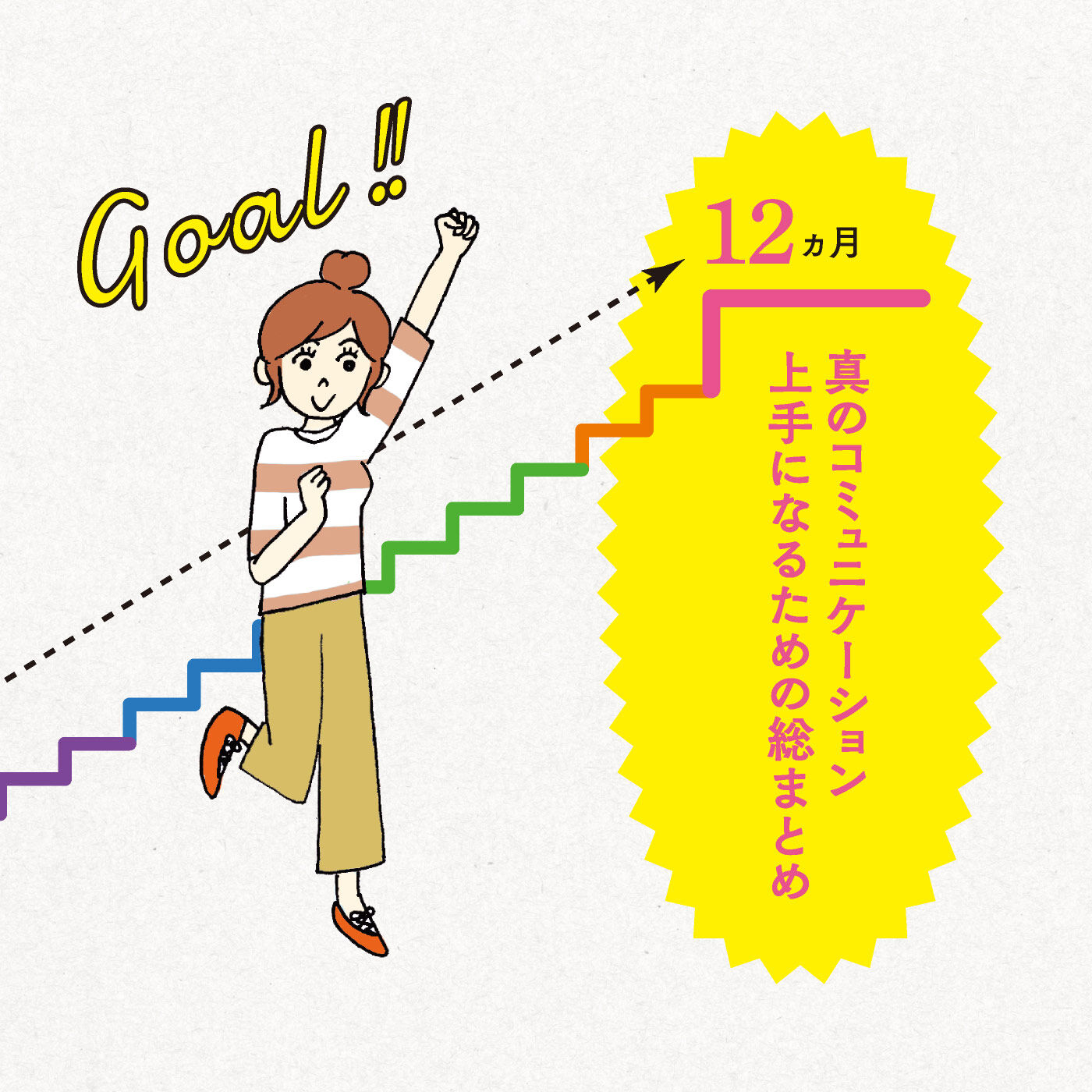 ミニツク|人付き合いが楽しくなる 大人のことば遣いプログラム [12回予約プログラム]