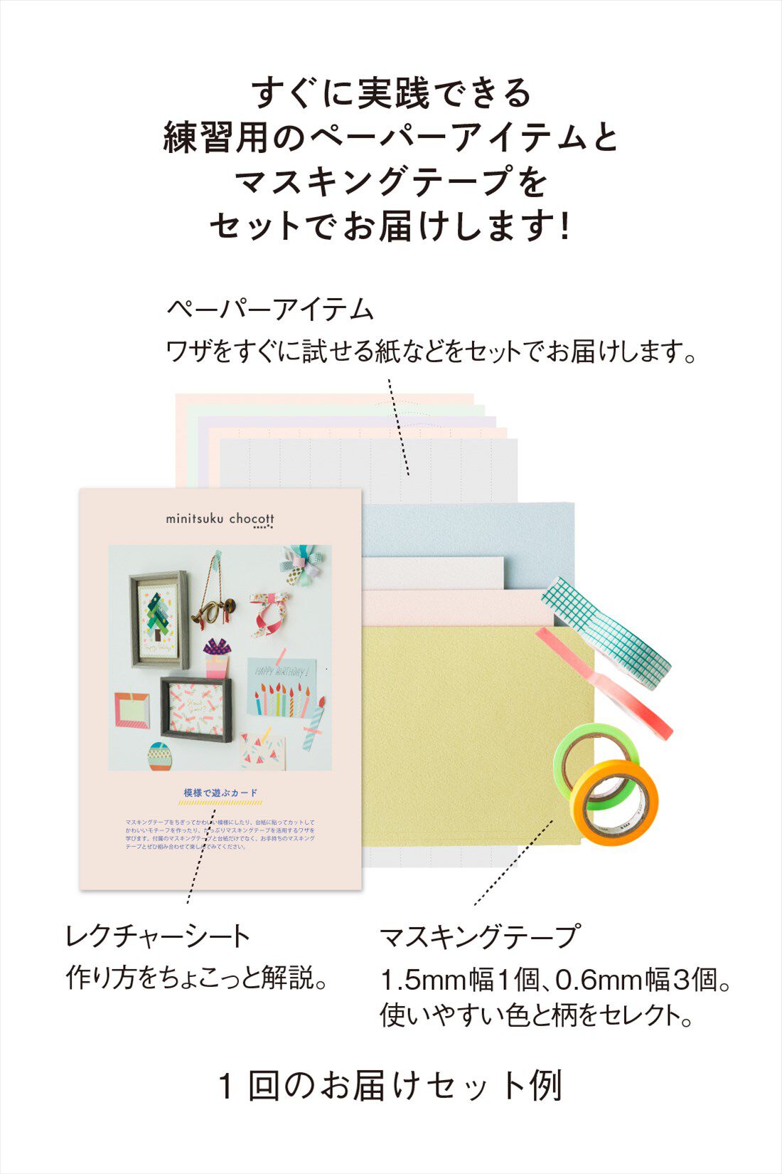 ミニツク|ミニツク チョコット どんどん使って無駄にしない マスキングテープのかわいい活用ワザ練習セットの会