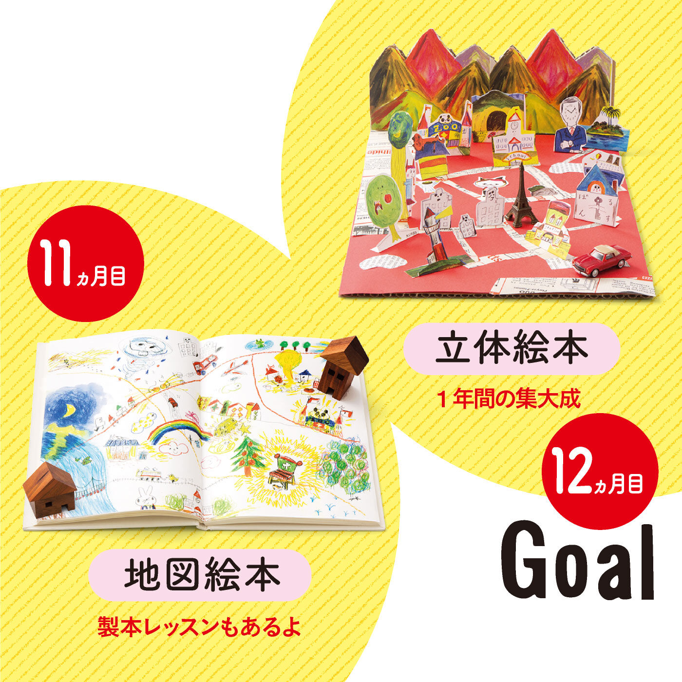 ミニツク|おうちで楽しむ わくわく絵本塾 夢の絵本作り1年間レッスンプログラム[12回予約プログラム]