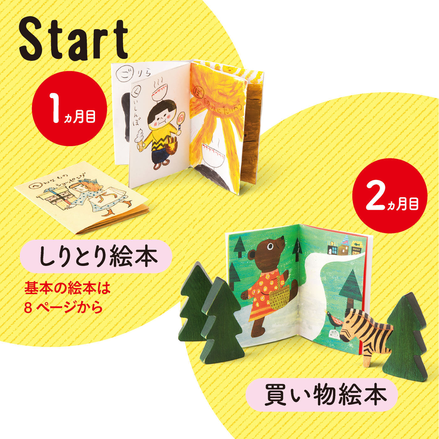 ミニツク|おうちで楽しむ わくわく絵本塾 夢の絵本作り1年間レッスンプログラム[12回予約プログラム]