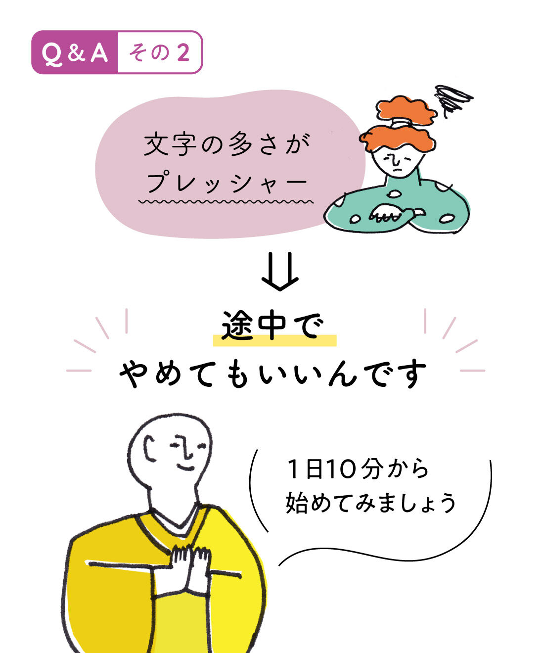 ミニツク|１日１０分からの心の休息　おうちでゆるっと写経プログラム