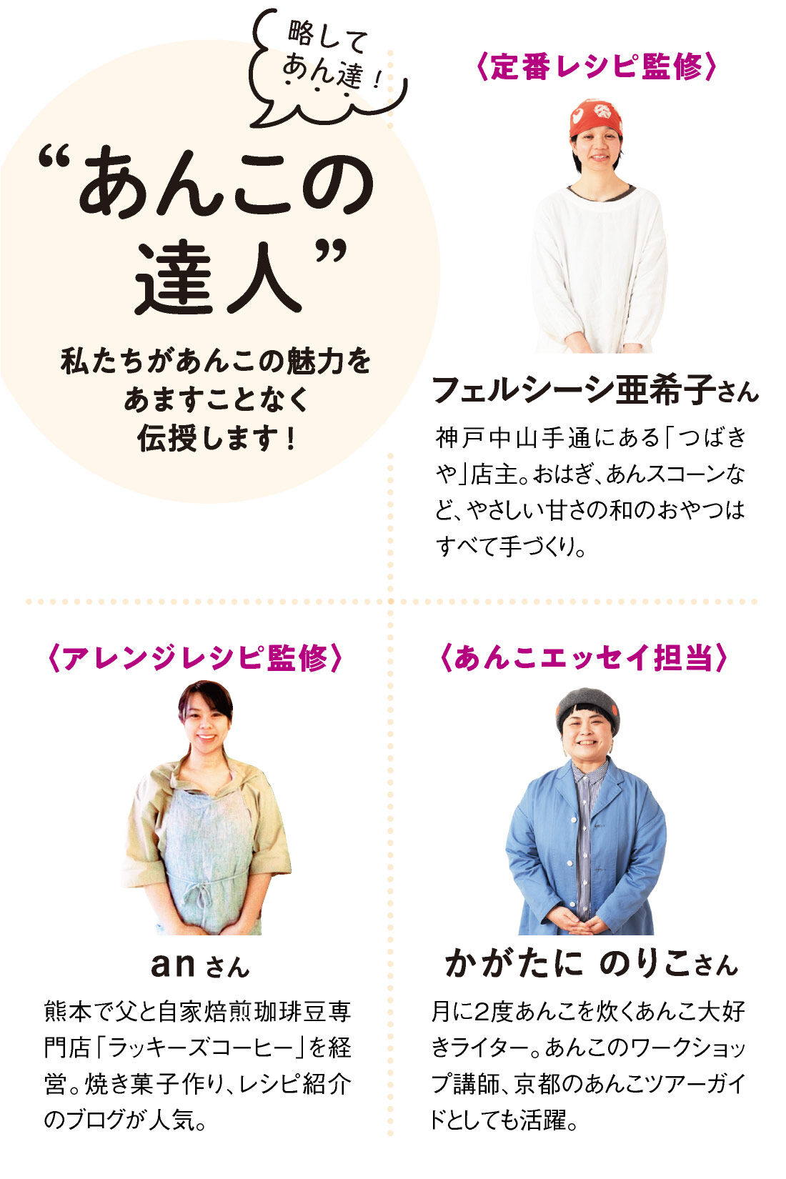 ミニツク|【タイプが選べる】作って食べて楽しむ　大人のあんこレッスン