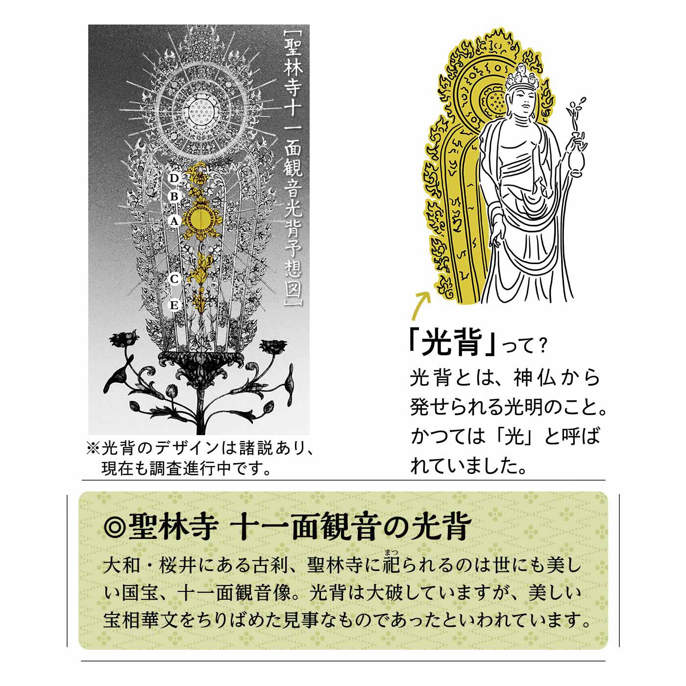 ミニツク|聖林寺十一面観音 光のかけらブレスレット