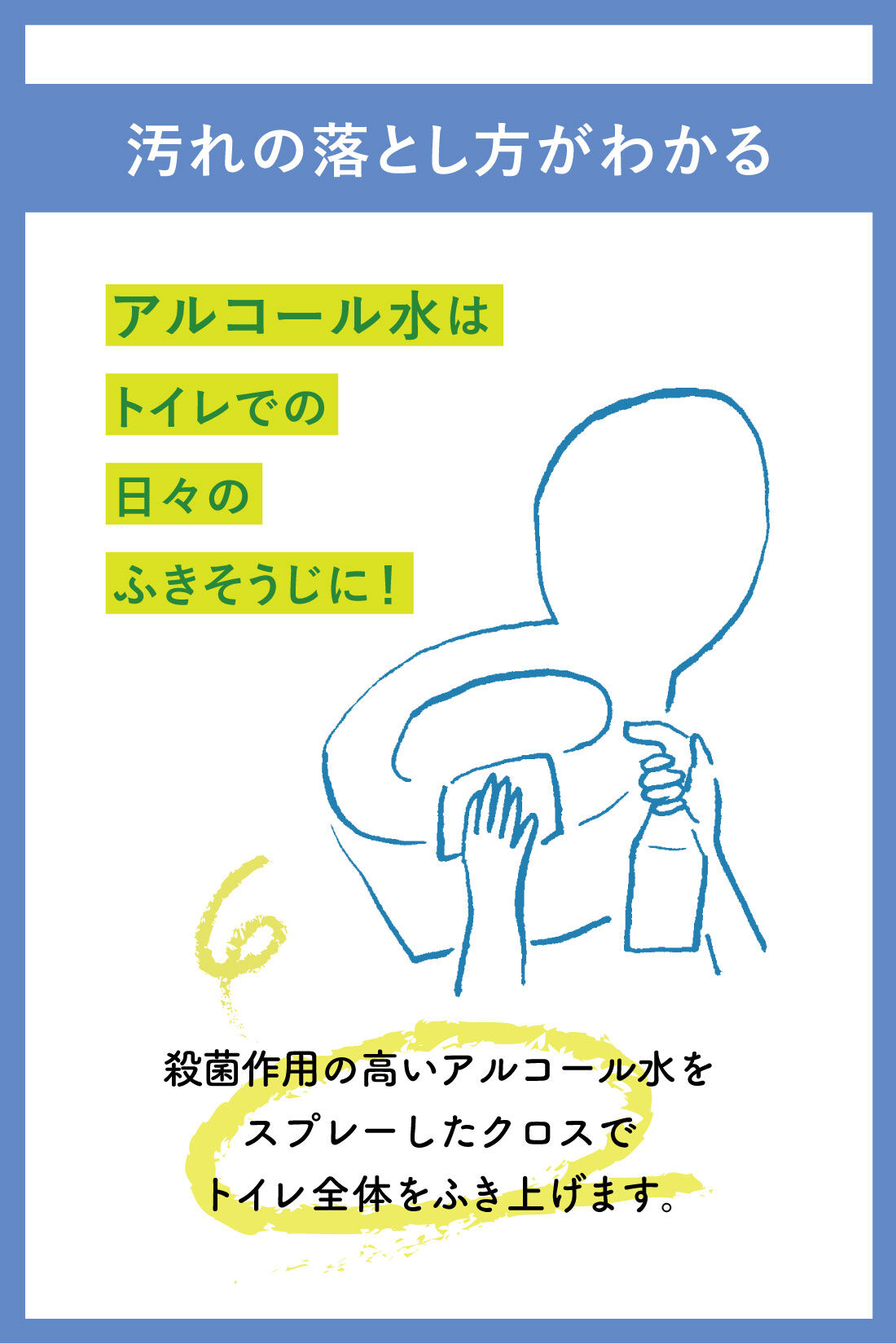 ミニツク|カンタンだからキレイが続く ナチュラルおそうじワークプログラム［12回予約プログラム］