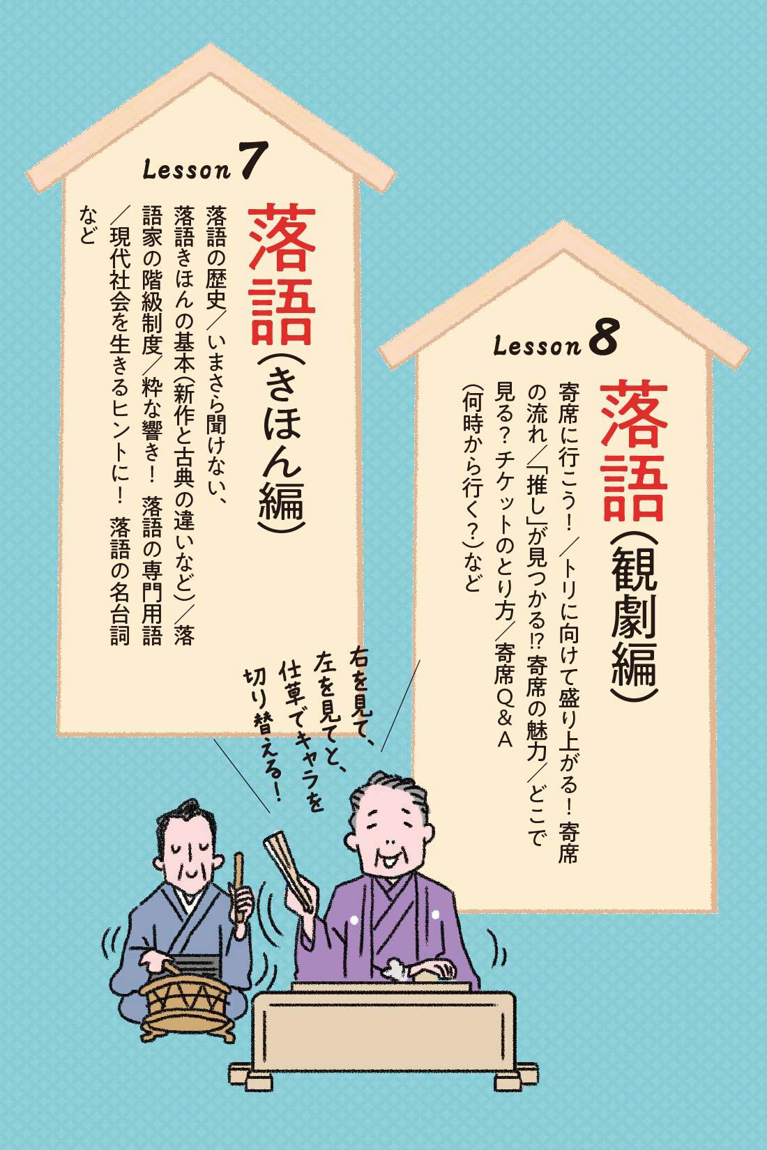 ミニツク|歌舞伎から落語までワクワクがとまらないエンタメ！古典芸能入門 プログラム［10回予約プログラム］