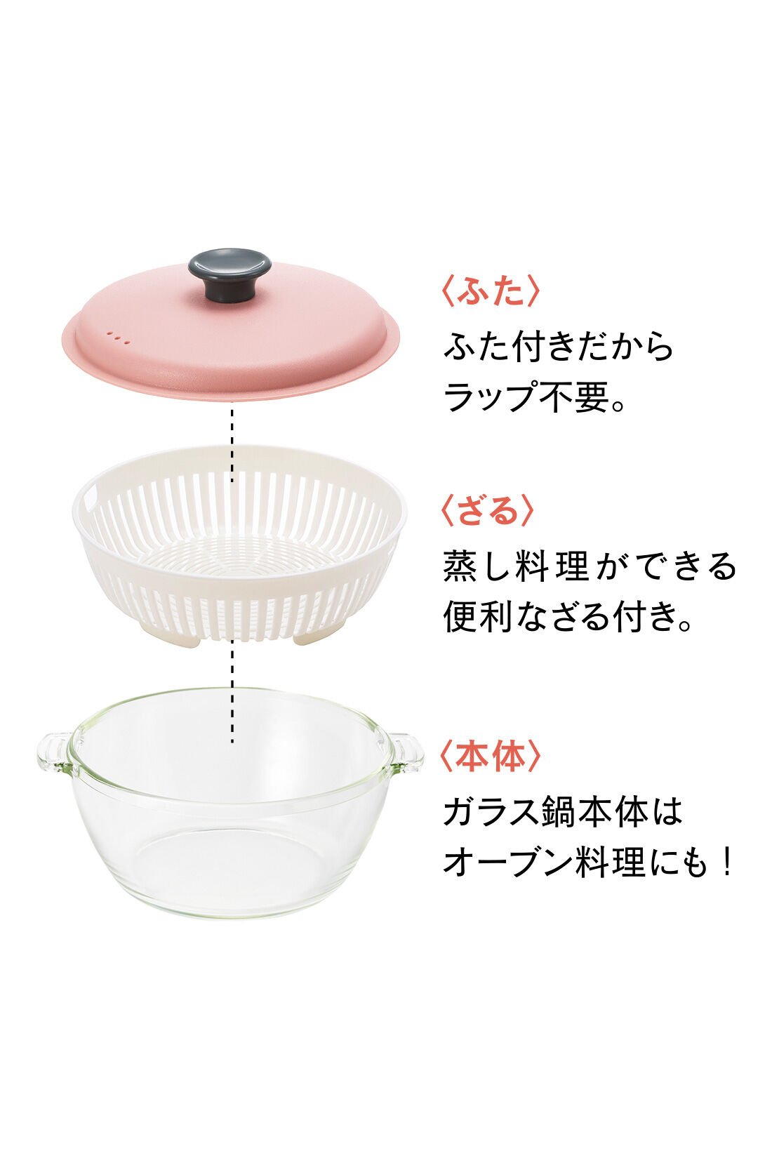 ミニツク| チンするだけおまかせ調理 野菜がたっぷり摂れる耐熱ガラス鍋〈ピンク 1.5L〉