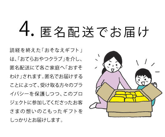 ミニツク|あなたの気持ちが悩みを抱える家庭の力になる みんなでおそなえギフトの会