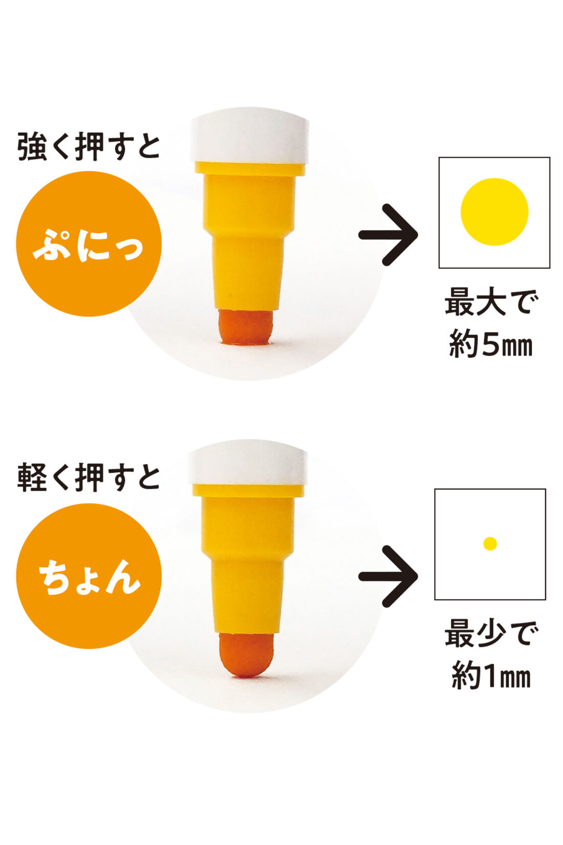 ミニツク|ミニツク チョコット ぷにっとひと押しで簡単イラスト カラフルドットペンの会