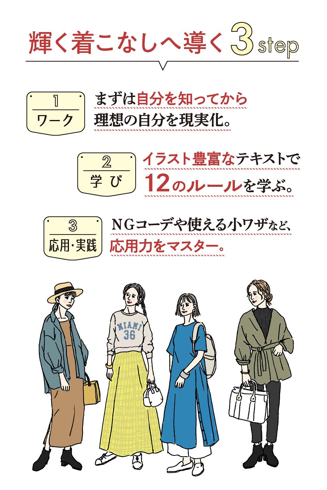 ミニツク|【総額4,620円OFF】大人のおしゃれの見つけ方 12の着こなしルール プログラム ［6回予約プログラム］