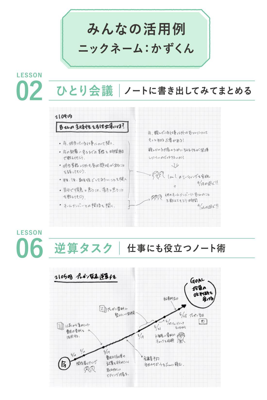 ミニツク|簡単フォーマットが続くコツ 大人のモヤモヤをデトックスできちゃう 小さいノートレッスンプログラム ［12回予約プログラム］