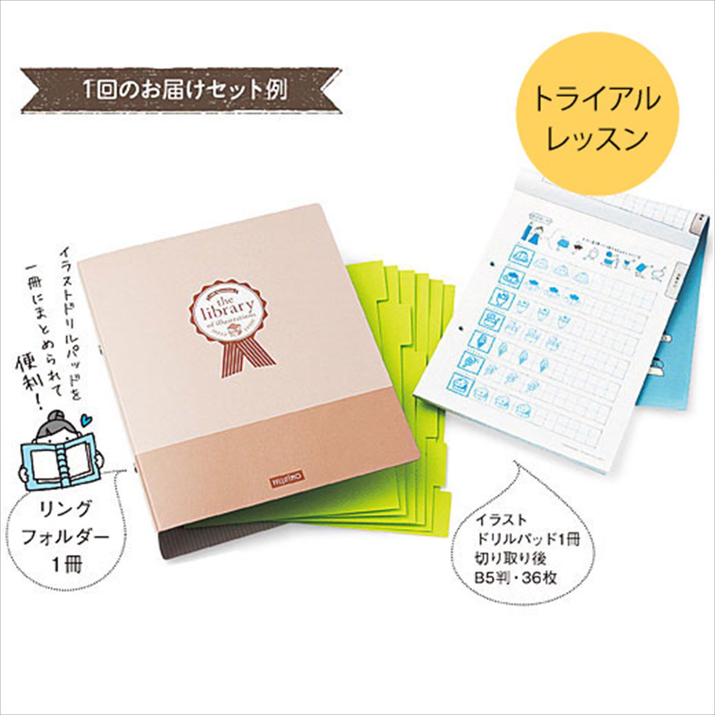 ミニツク|かわいい1000個のイラストがささっと描けるようになっちゃうプログラム トライアル（Kitchen）