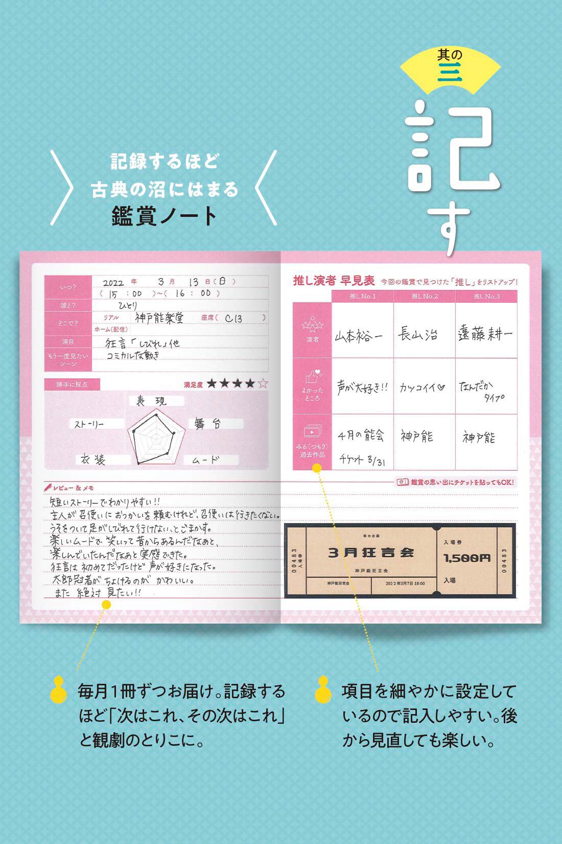 ミニツク|【総額11,000円OFF】歌舞伎から落語までワクワクがとまらないエンタメ！古典芸能入門 プログラム［10回予約プログラム］