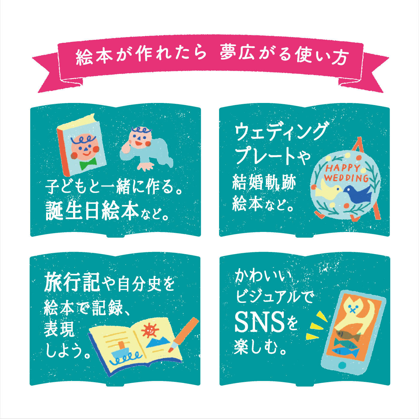 ミニツク|おうちで楽しむ わくわく絵本塾 夢の絵本作り1年間レッスンプログラム[12回予約プログラム]