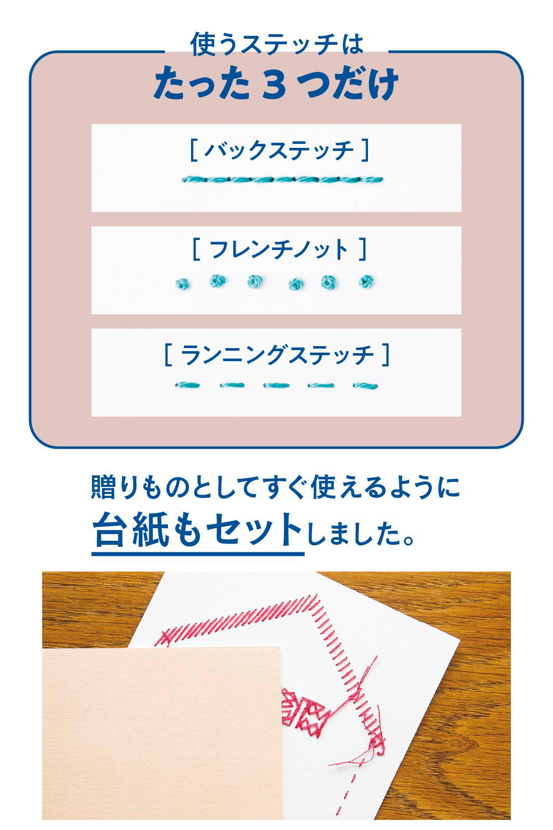 ミニツク|作って楽しいもらってうれしい はじめての紙刺繍（しゅう）プログラム ［6回予約プログラム］|付属の台紙を使えば刺しゅうの裏側を目隠ししながらきれいに仕上げられます。