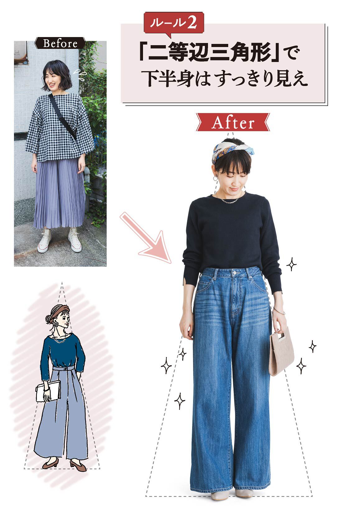 ミニツク|【総額4,620円OFF】大人のおしゃれの見つけ方 12の着こなしルール プログラム ［6回予約プログラム］