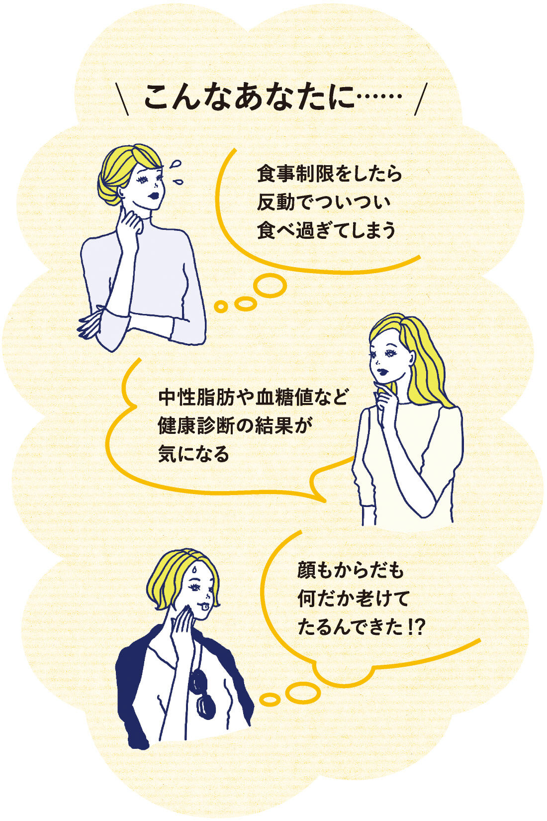 ミニツク|【総額3,300円OFF】40代からのKENKO美人ダイエット ［6回予約プログラム］