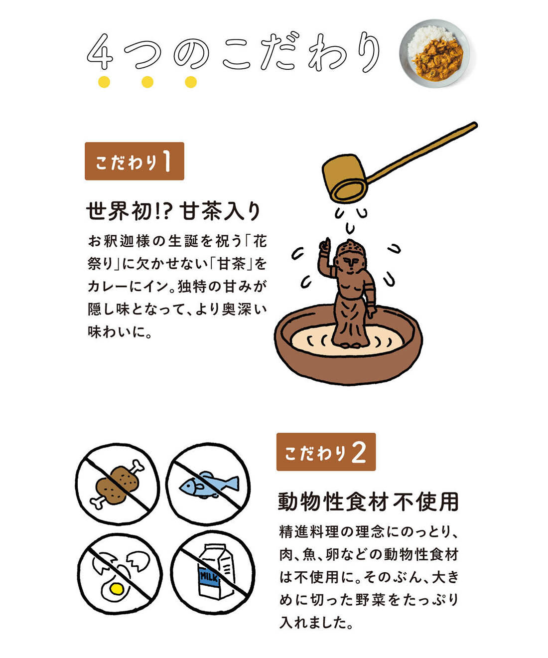 ミニツク|【8月分以降お届け】みんなのやさしさおすそ分け お坊さんとつくった 野菜がごろごろ精進カレー（お試し）の会